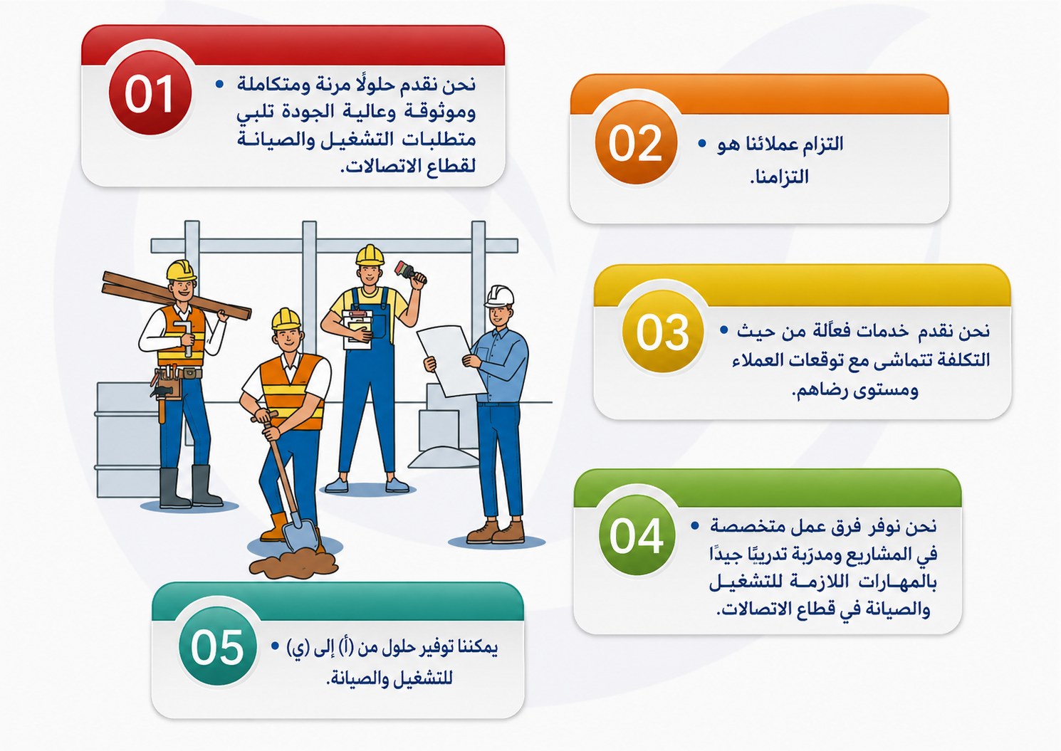 فريق الصيانة والخدمات الميدانية أثناء تنفيذ أعمال الفحص والصيانة
